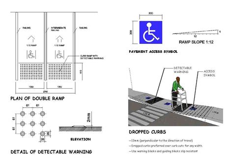pwd parking size|BP 344 Summarycomplete .